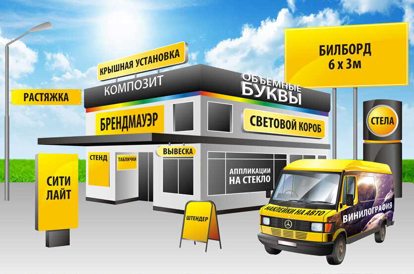 banner services